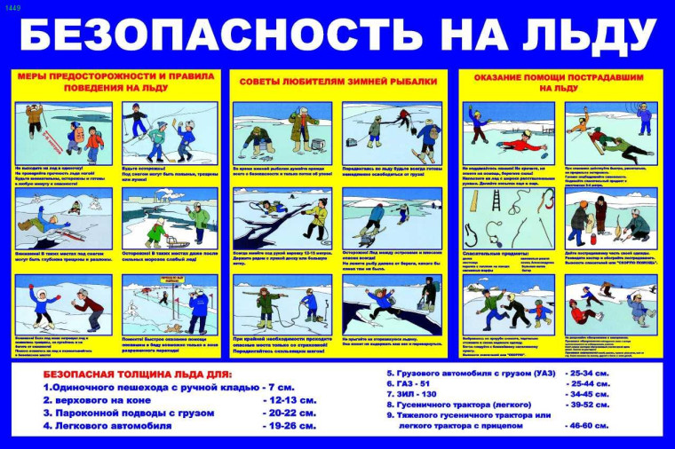 Об обеспечении безопасности людей.